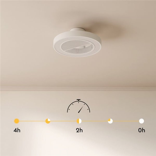 Ventilador de Techo LED empotrable en techos modulares 60x60 CUBIS, 20W