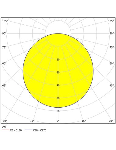 Spot LED encastré FUEVA 5, noir IP20, 2,7 W, 330 lm, 4 000 K, Ø 8,6 cm, coupe 7,5 cm