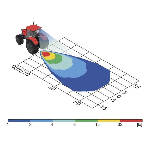 Diagrama de luz Luz de trabalho LED redonda com suporte giratório 2000Lm 21W com conector Deutsch | leonleds