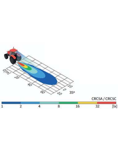 Faro LED redondo empuñadura 2000lm 35º 12-24V con Base Magnética, Cable Espiral 8 metros, Enchufe Mechero e Interruptor