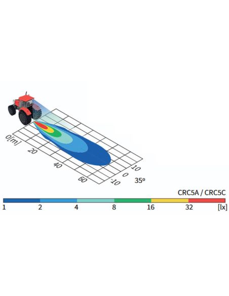 Faro LED redondo empuñadura 2000lm 35º 12-24V con Base Magnética, Cable Espiral 8 metros, Enchufe Mechero e Interruptor