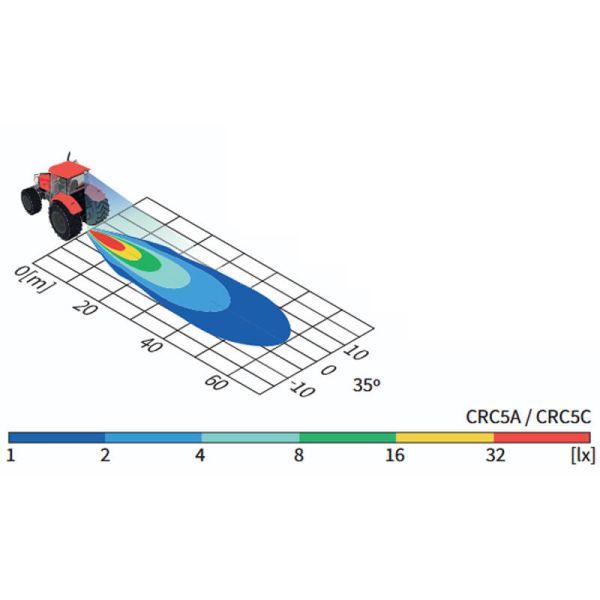 Faro LED redondo empuñadura 2000lm 35º 12-24V con Base Magnética, Cable Espiral 8 metros, Enchufe Mechero e Interruptor