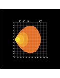Luz LED de trabajo antideslumbrante 31W FOR9T NO-GLARE, 1400Lm, 6500K, alcance 48m, IP69K