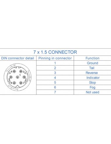 Connecteur de feu arrière gauche VIGNAL LC15 IVECO Daily