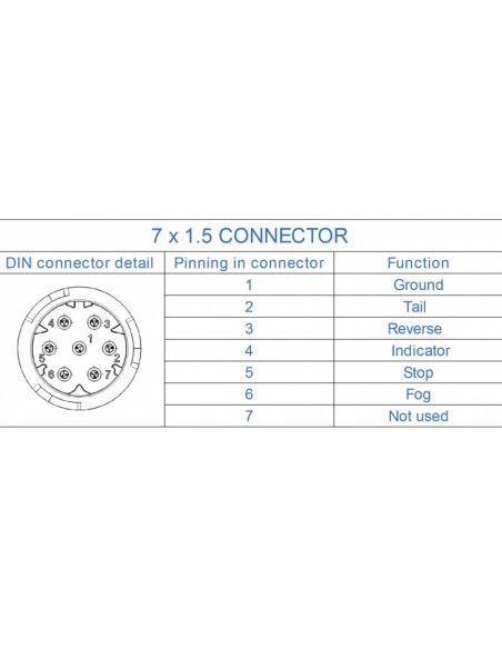 Conector Piloto Trasero VIGNAL LC15 IVECO Daily Izquierdo