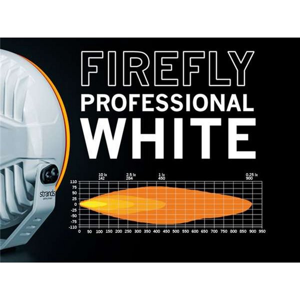 Faro LED FIREFLY 9" 145W largo alcance 12076Lm, 470m, luz blanca/ámbar, 50 puntos luz, ECE, R149 y R10