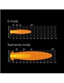 Faro de carretera LED SIBERIA X DRIVING LIGHT 7", modo Xperience, ámbar y blanca, 130W 1640/7430Lm, alcance 308/620m, R148, R149