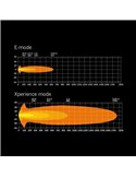 Phare de route à LED SIBERIA X DRIVING LIGHT 9", mode Xperience, ambre et blanc, 190 W, 1 430/13 350 lm, portée 319/881 m, R148,