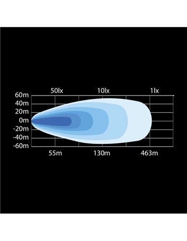 Farol de LED Yukon 2.0 de 9" de amplo campo, 86 W, 9.500 Lm, 511 m, 50 pontos de feixe, ECE R149 e R10