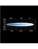 Faro LED de largo alcance YUKON 2.0 9" SPOT 113W, 10.000Lm, 1074m, 50 puntos de luz, ECE R149 y R10