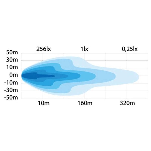 Faro LED calefactable ALASKA SNOW PLOW 12/24V, 1380Lm, 160m, luz larga/corta, posición/intermitente, ECE R6, R7, R112 R10