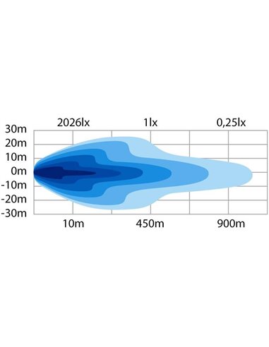 Barre LED chauffante SIBERIA DRH 22" 91W, 6316Lm, 450m, feu de position blanc/ambre, ECE R7, R112, R10