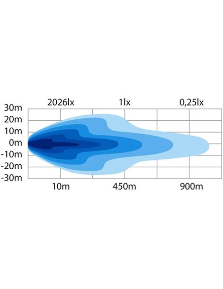 Barre LED chauffante SIBERIA DRH 22" 91W, 6316Lm, 450m, feu de position blanc/ambre, ECE R7, R112, R10