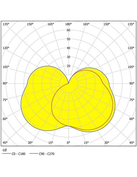 Aplique de pared LED exterior DESELLA 1, cubierta cuadrada 10W 1200Lm 3000K, IP55