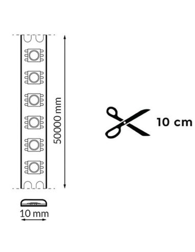 Medidas Tira LED 220V AC PROSTRIP SMD2835 12W/m IP65 – Enlazable hasta 50m | CRI90 Regulable TRIAC