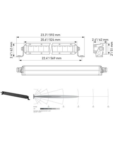 Medidas Barra LED Off-Road HELLA Black Magic Tough 20" 6000Lm 12/24V IP69K | Fino | Montagem Externa 1GJ 358 197-301
