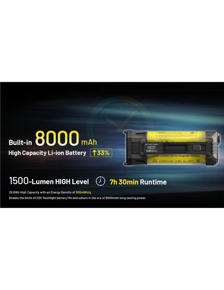 Lanterna LED tática EDC37 8000Lm OLED USB-C IP54 420m de alcance com LUMIN SHIELD™