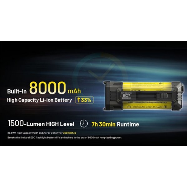 Lampe LED tactique EDC37 8000 lm OLED USB-C IP54 portée 420 m avec LUMIN SHIELD™