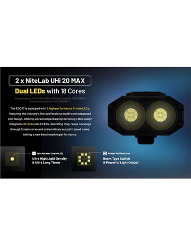 Linterna LED táctica EDC37 8000Lm OLED USB-C IP54 420m alcance con LUMIN SHIELD™