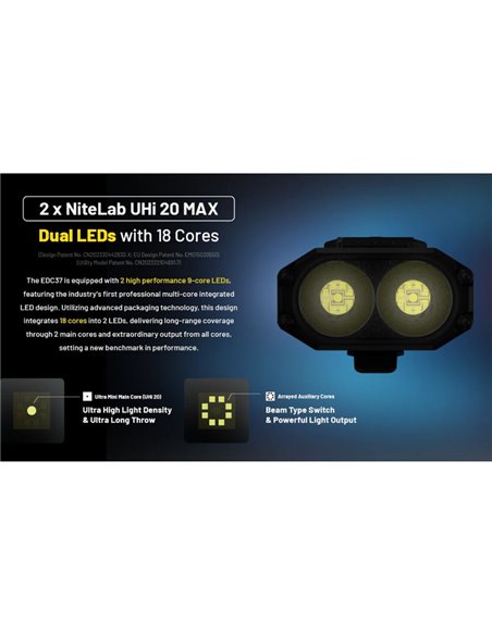 Lampe LED tactique EDC37 8000 lm OLED USB-C IP54 portée 420 m avec LUMIN SHIELD™