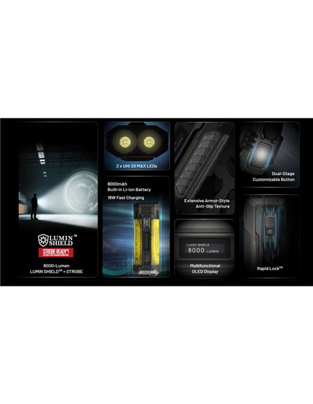 Lanterna LED tática EDC37 8000Lm OLED USB-C IP54 420m de alcance com LUMIN SHIELD™