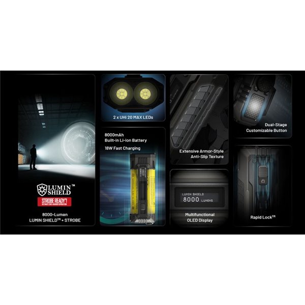 Lampe LED tactique EDC37 8000 lm OLED USB-C IP54 portée 420 m avec LUMIN SHIELD™
