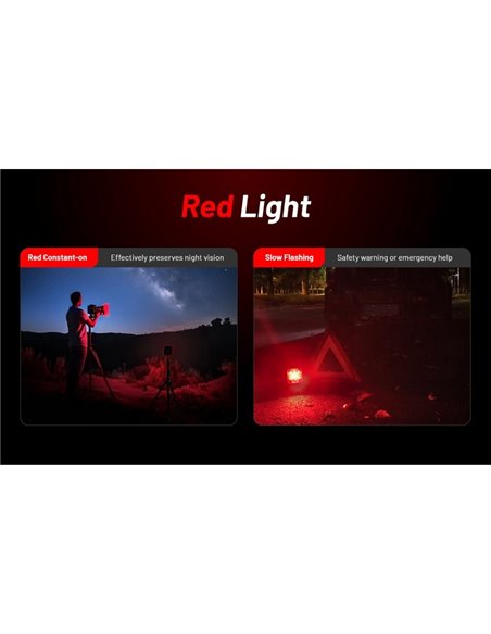 Linterna de trabajo LED portátil NITECORE NWL30 3000Lm recargable con luz roja y repelente de mosquitos IP66