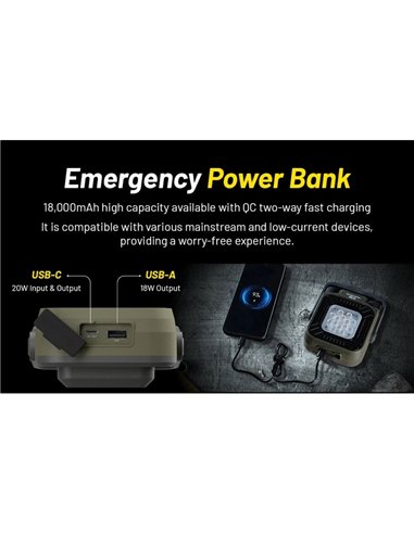 Linterna de trabajo LED portátil NITECORE NWL30 3000Lm recargable con luz roja y repelente de mosquitos IP66