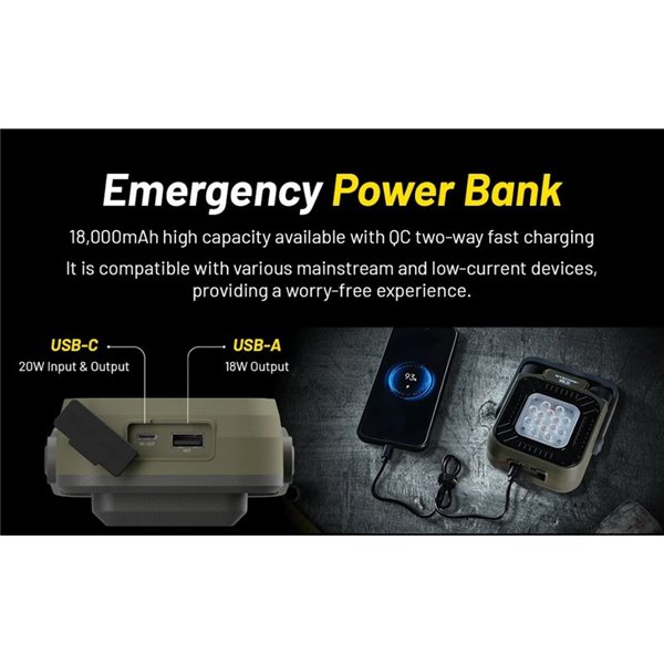 NITECORE NWL30 3000Lm Luz de trabalho LED portátil recarregável com luz vermelha e repelente de mosquitos IP66