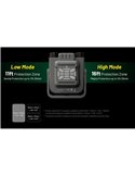 Linterna de trabajo LED portátil NITECORE NWL30 3000Lm recargable con luz roja y repelente de mosquitos IP66