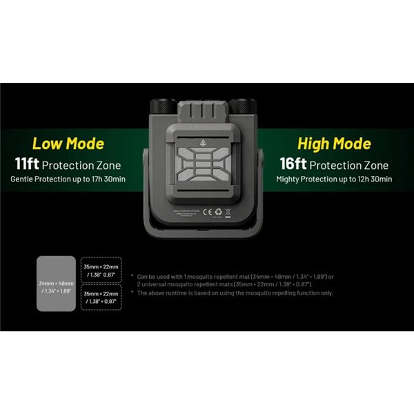 Linterna de trabajo LED portátil NITECORE NWL30 3000Lm recargable con luz roja y repelente de mosquitos IP66