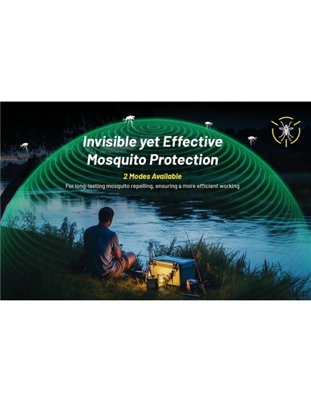 Lampe de travail LED portable rechargeable NITECORE NWL30 3 000 lm avec lumière rouge et anti-moustiques IP66