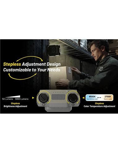 Lampe de travail LED portable rechargeable NITECORE NWL30 3 000 lm avec lumière rouge et anti-moustiques IP66