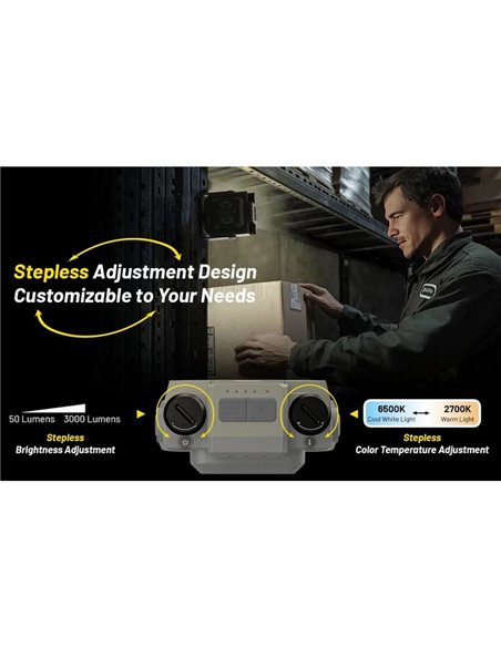 NITECORE NWL30 3000Lm Luz de trabalho LED portátil recarregável com luz vermelha e repelente de mosquitos IP66