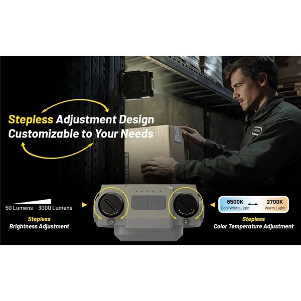 Lampe de travail LED portable rechargeable NITECORE NWL30 3 000 lm avec lumière rouge et anti-moustiques IP66