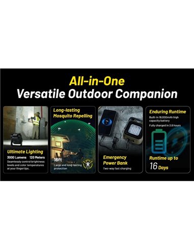 Lampe de travail LED portable rechargeable NITECORE NWL30 3 000 lm avec lumière rouge et anti-moustiques IP66