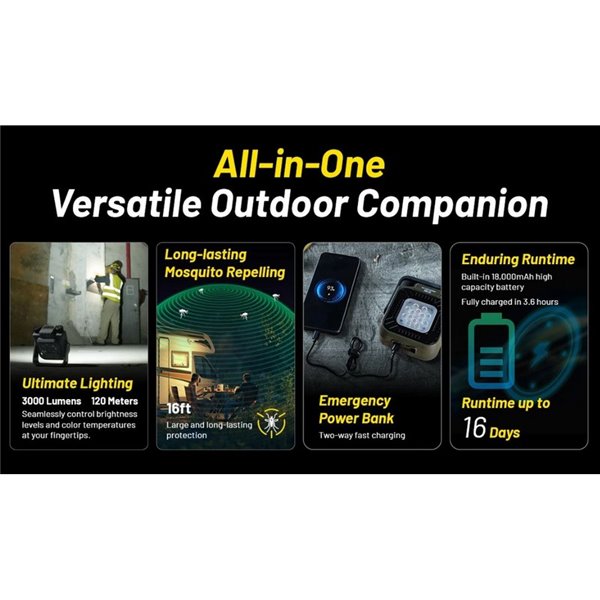 Lampe de travail LED portable rechargeable NITECORE NWL30 3 000 lm avec lumière rouge et anti-moustiques IP66