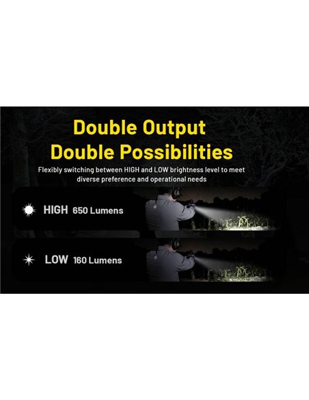 Lampe torche tactique à LED rechargeable NITECORE NPL27 650 lm USB-C, IPX6, montage Glock/Picatinny