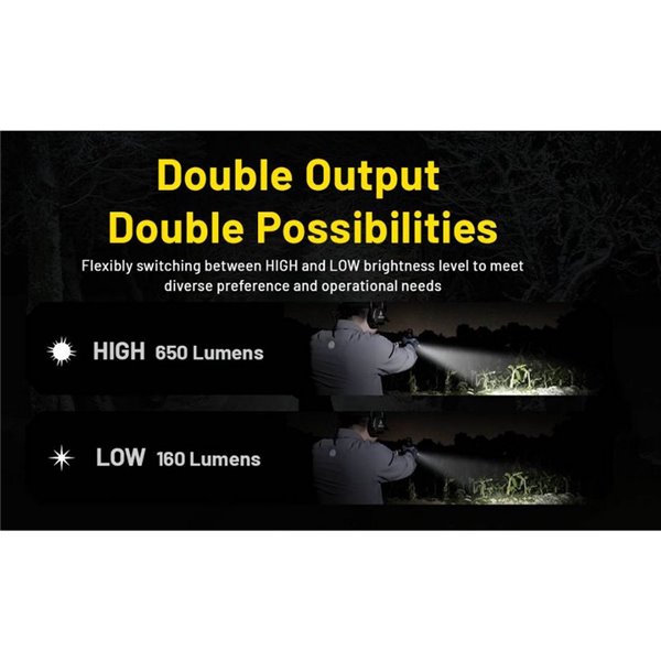 Lanterna tática LED recarregável NITECORE NPL27 650Lm USB-C com suporte IPX6 para Glock/Picatinny