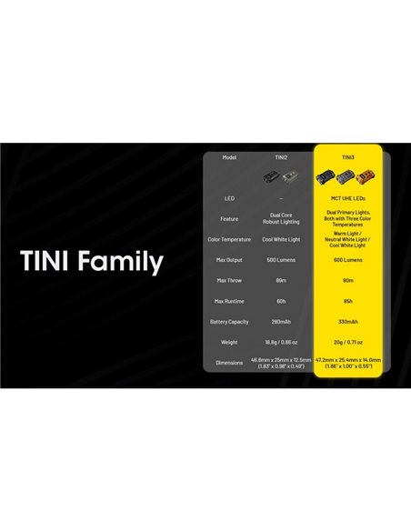 Mini linterna LED Nitecore TINI 3 600 lúmenes recargable con USB-C y pantalla digital OLED Gris