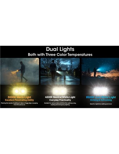 Lampe torche porte-clés compacte à LED Nitecore TINI 3 avec 600 lm, USB-C et 3 températures de couleur (bronze)