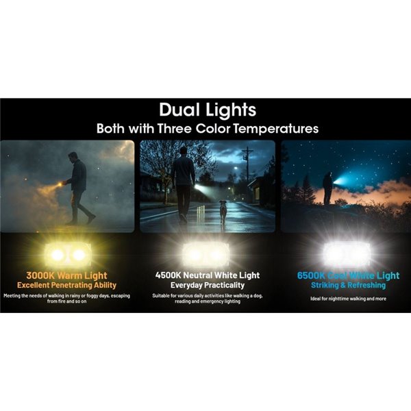 Lampe torche porte-clés compacte à LED Nitecore TINI 3 avec 600 lm, USB-C et 3 températures de couleur (bronze)