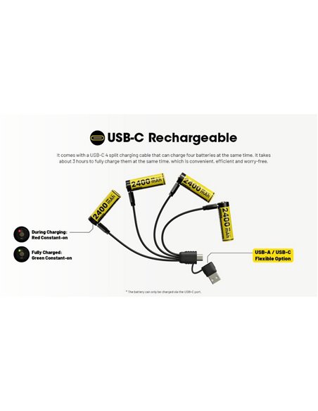 Pacote com 4 pilhas AA recarregáveis USB-C NITECORE NH2400 1,5 V 2400 mAh com estojo