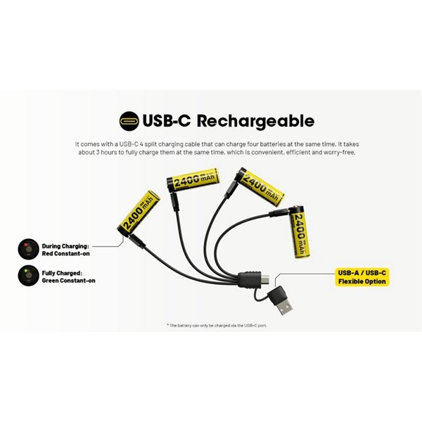 Pack 4 Pilas AA recargables NITECORE NH2400 1.5V 2400mAh USB-C con estuche