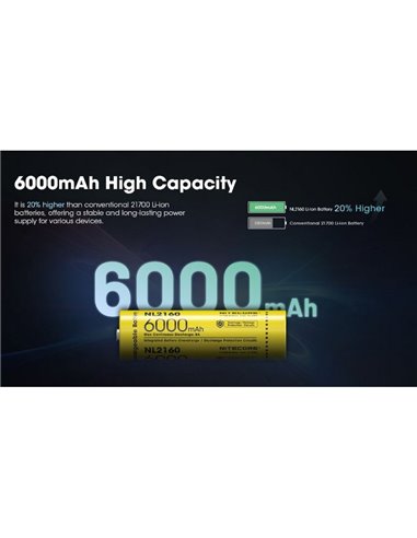 Batería NITECORE NL2160 21700 6000mAh 3.6V