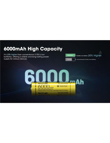 Batterie NITECORE NL2160 21700 6000mAh 3.6V