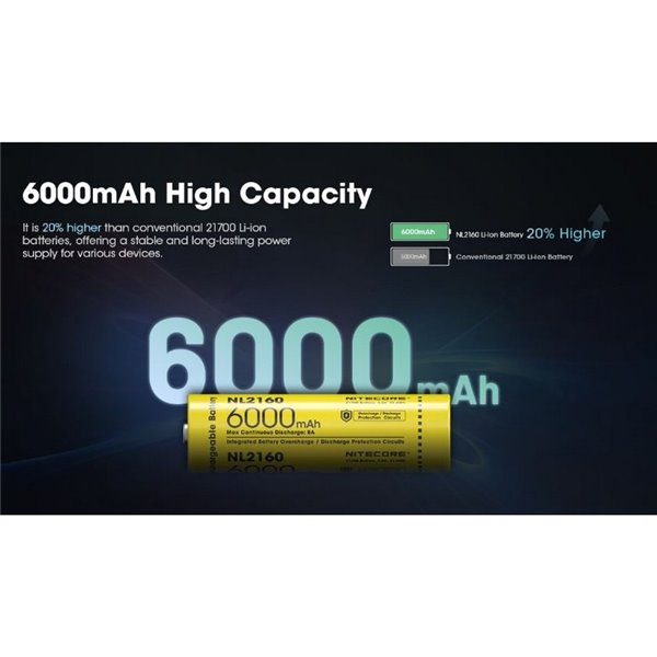 Batería NITECORE NL2160 21700 6000mAh 3.6V