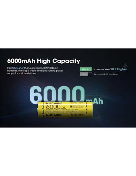 Batería NITECORE NL2160HP 21700 6000mAh 20A