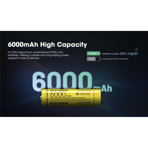 Batería NITECORE NL2160HP 21700 6000mAh 20A
