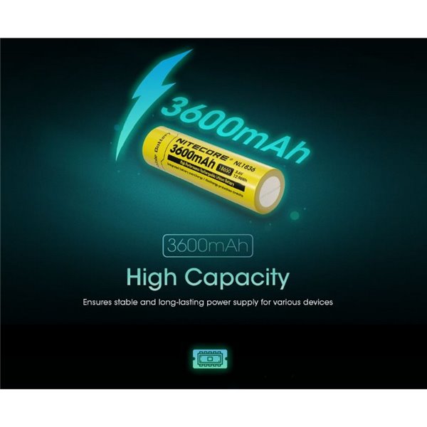 Batería NL1836 recargable Li-Ion 3600mAh 3.6V